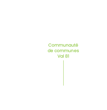 Carte de localisation de la CC Val 81