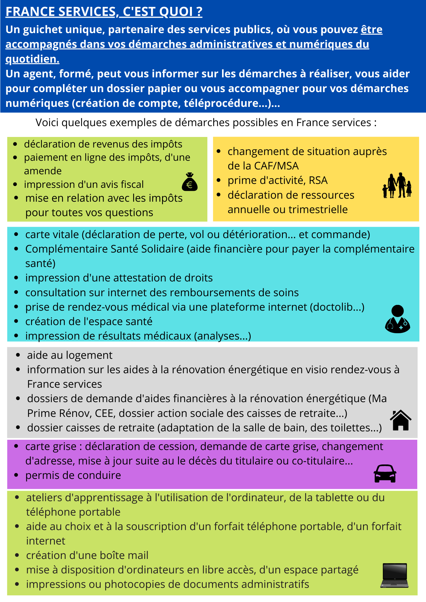 France Services - Communauté de Communes Val 81